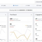 how to get more likes on facebook